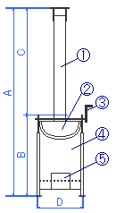 小型焼却炉断面図